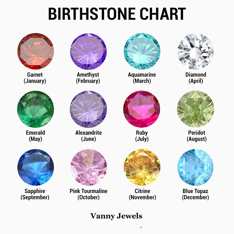Custom Name Birthstone Ring